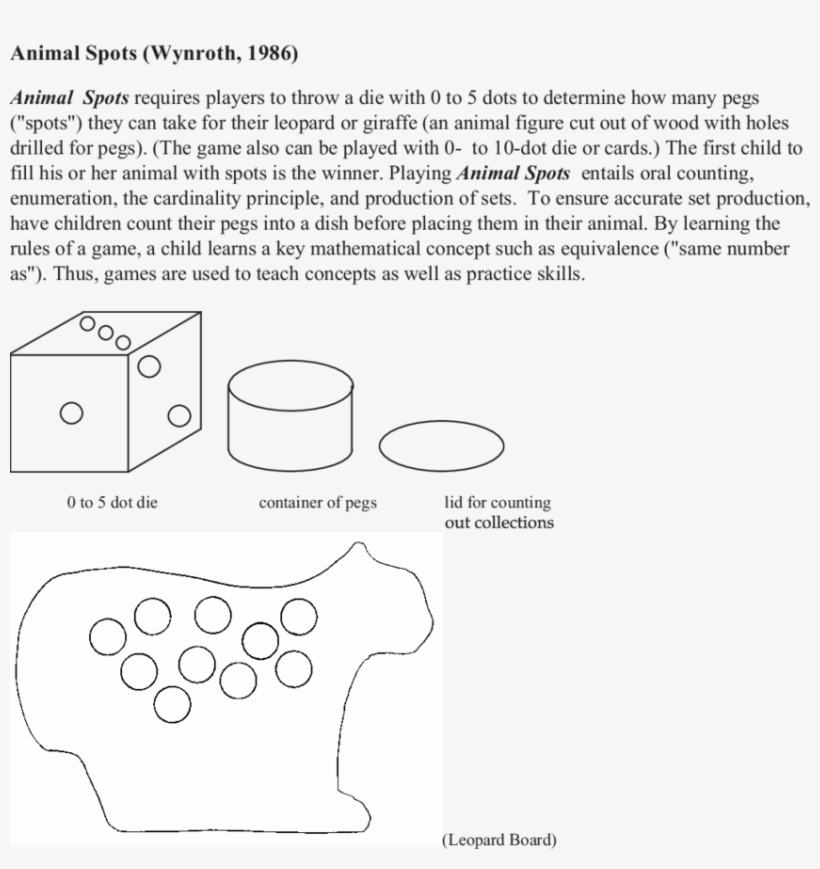 Animal Spots - Karnataka Secondary Education Examination Board, transparent png download