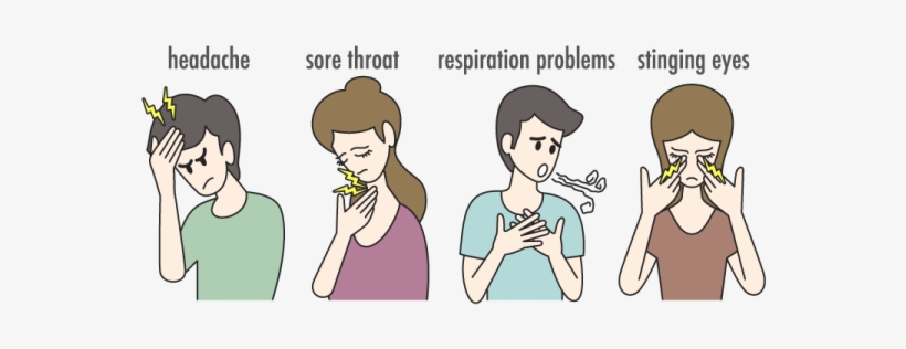 And - Sick Building Syndrome Symptoms, transparent png download