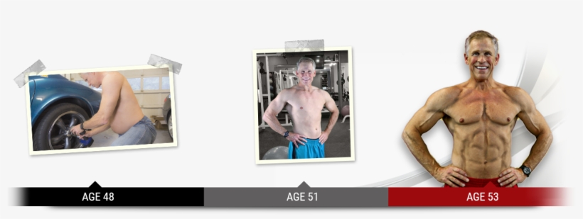 I Thought I Was Too Old And Too Out Of Shape To Ever - Marc Ab After 40, transparent png download