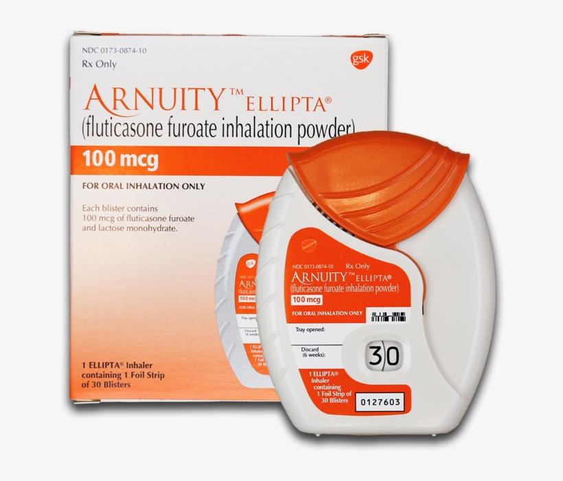 Arnuity Ellipta 100mcg Packaging - Fluticasone Furoate Inhaler, transparent png download