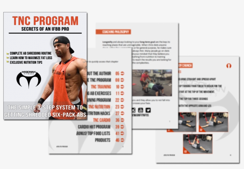 Access To Six Nutrition Hacks That Will Incinerate - Bodybuilding, transparent png download