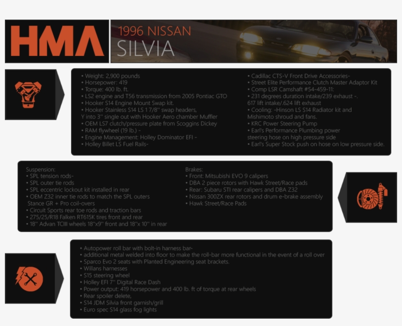 You Can Also Find A Rendition Of Burnett's Car In Forza - Parallel, transparent png download