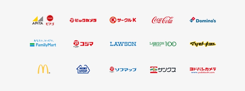 Then You Either Connect Your Existing Rakuten Edy Account - Android Pay, transparent png download