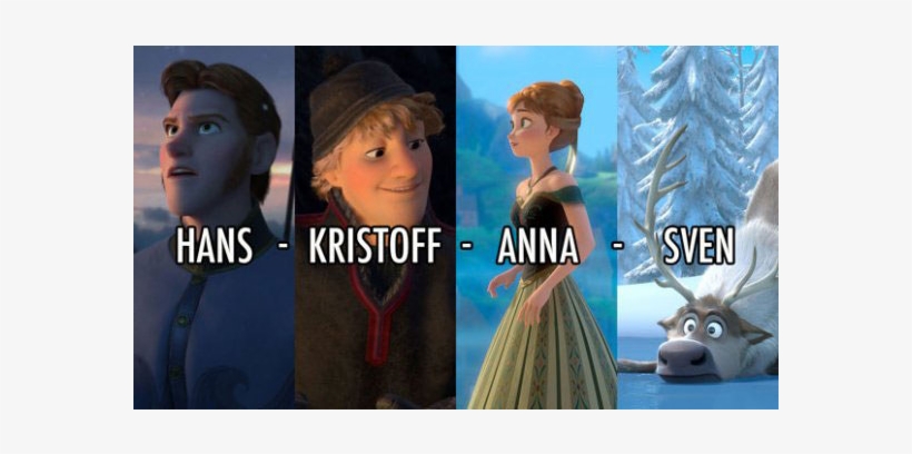 13 Curiosidades Do Filme Da Disney Que Muito Provavelmente - Die Eiskönigin - Völlig Unverfroren Special Collection, transparent png download