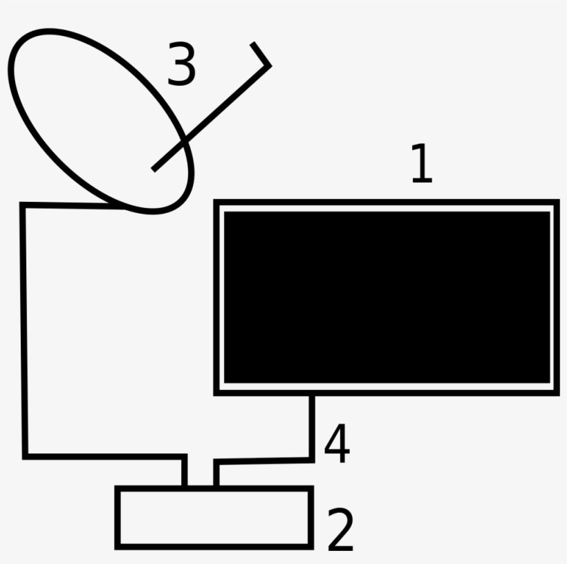 File - Hdtv - Svg - Hdtv System, transparent png download