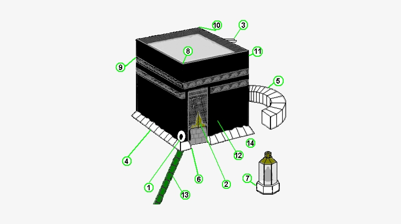Kaaba - Hijr Ismail Kaaba, transparent png download