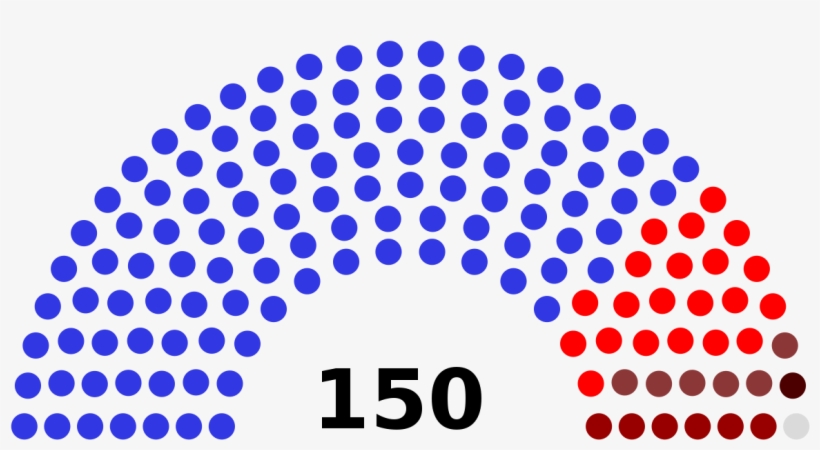 Zetels Tweede Kamer 2015, transparent png download