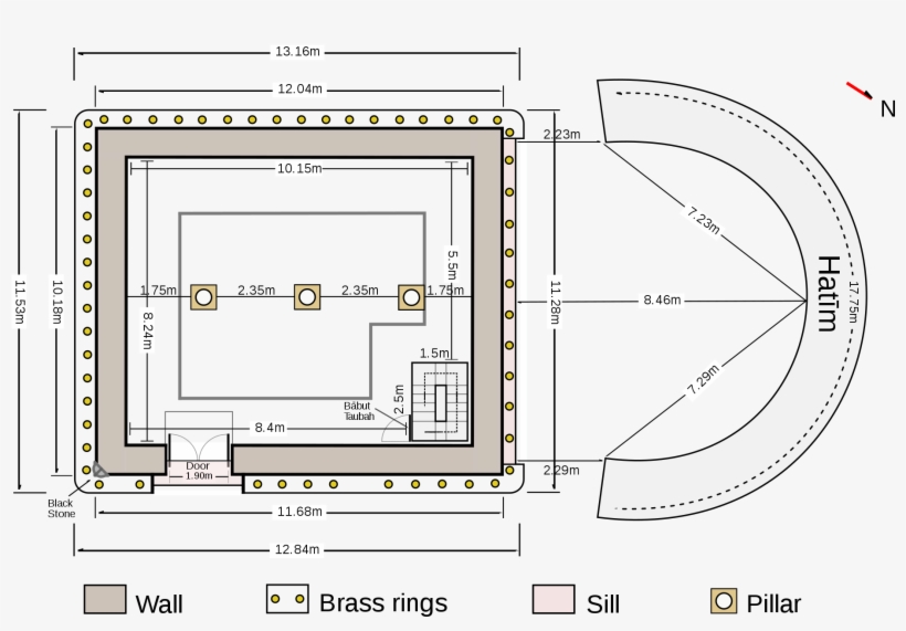 Open - Kaaba Layout, transparent png download