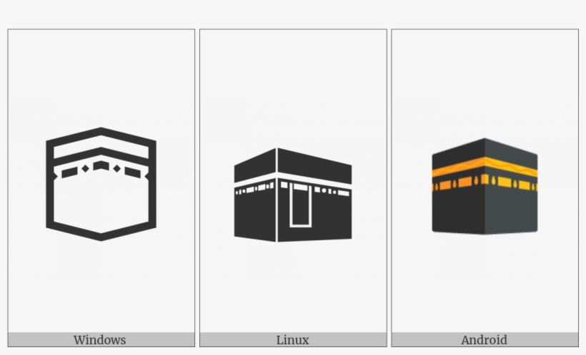 Kaaba On Various Operating Systems - Operating System, transparent png download
