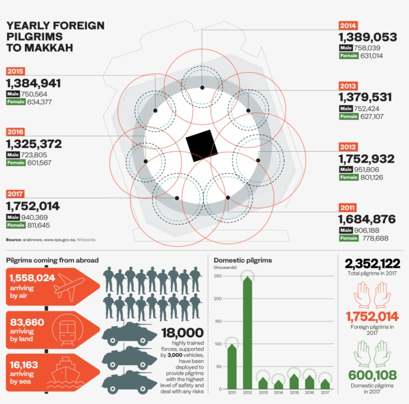 These Teams Will Also Be Carrying Out Extraction And - .com, transparent png download