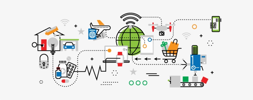 Why Does The Internet Of Things Matter To You - Dupaco Community Credit Union, transparent png download