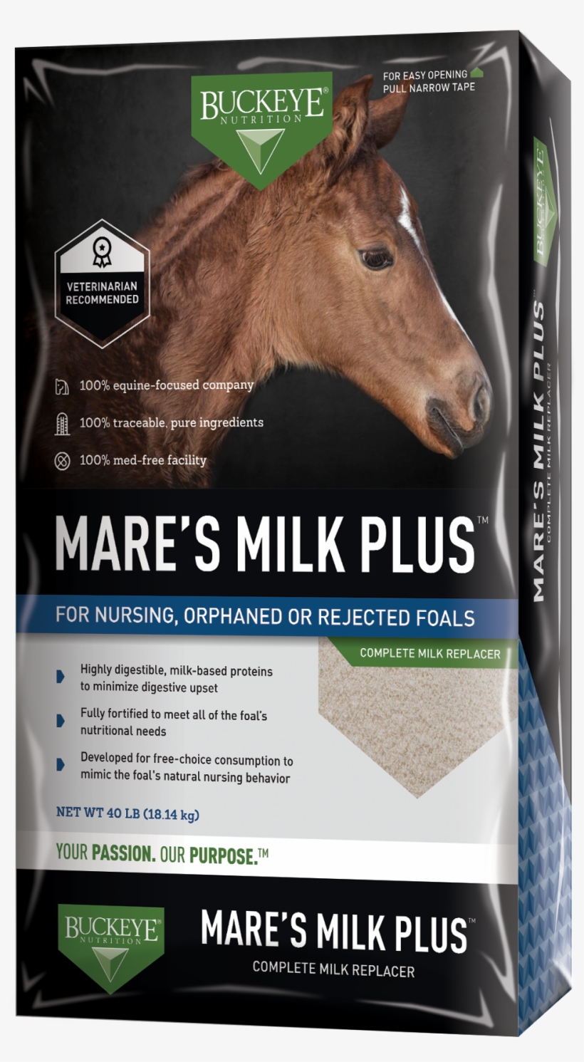 Mare's Milk Plus™ Powdered Milk Replacer - Mare's Milk, transparent png download