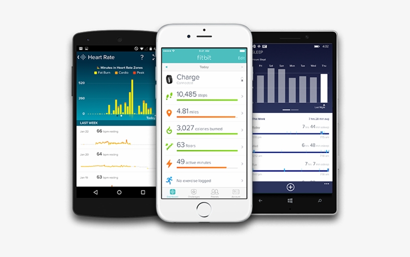 A Picture Of An Android, Ios, And Windows Phone, All - Fitbit Zip - Activity Tracker - Magenta, transparent png download