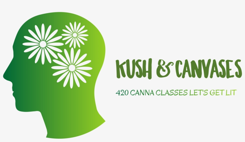 Kush & Canvases - 러브 라이브 폰 배경 화면, transparent png download