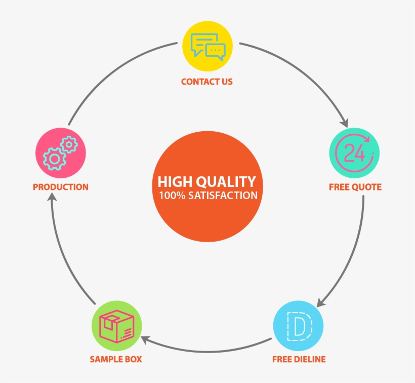 1 - Alcoholics Anonymous, transparent png download