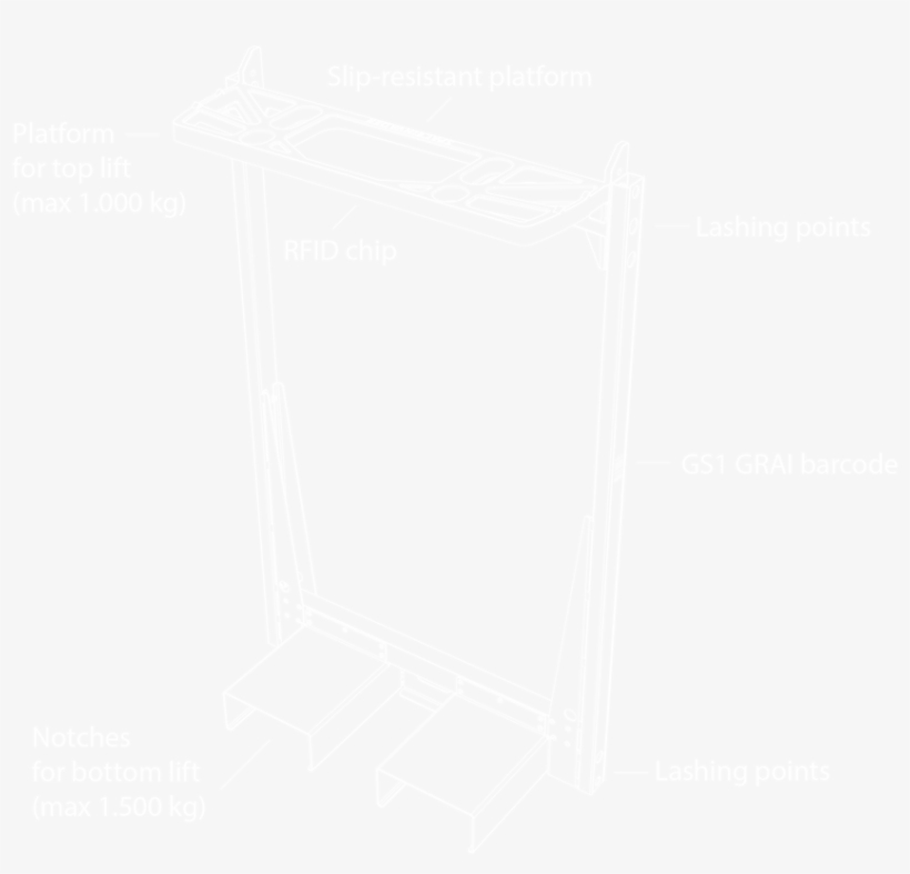 Specifications - White Cinematic Bars Png, transparent png download