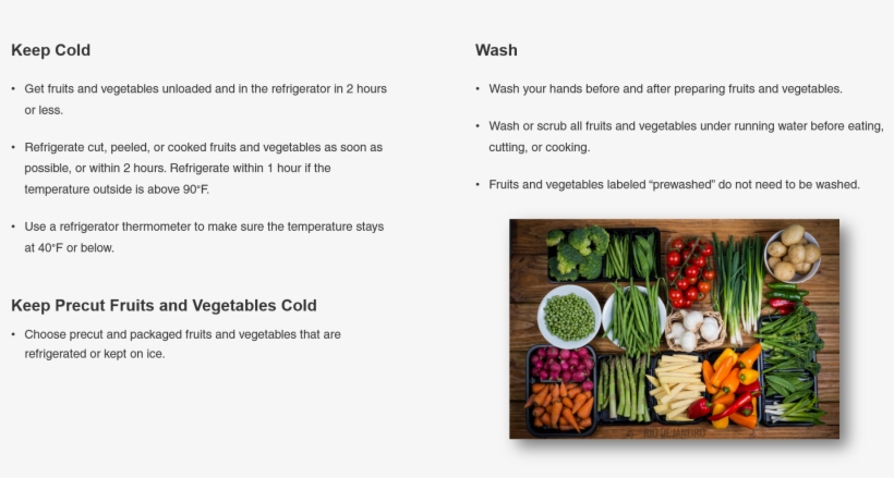 Following These Few Steps Can Help To Ensure Safety - Gardening: Backyard Organic Box Gardening Fundamentals, transparent png download