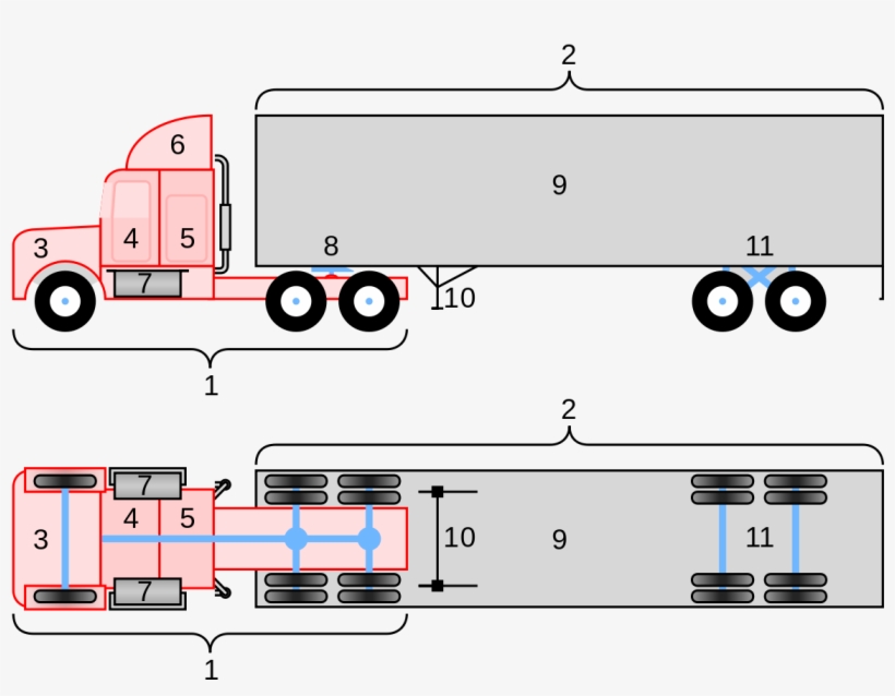 Conventional 18-wheeler Truck Diagram - Coupler Insecure Or Movement Exceeds Prescribed Limit, transparent png download