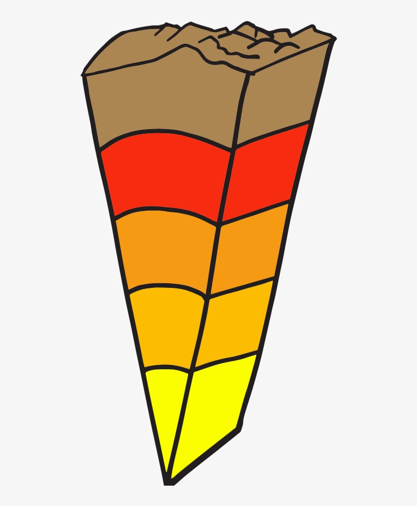 Colors Clipart Earth - Layers Of The Earth Color, transparent png download