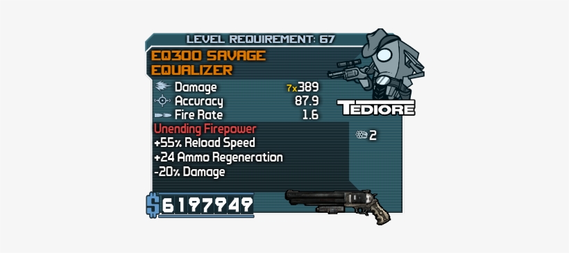 Eq300 Savage Equalizer - Borderlands Combat Rifle, transparent png download