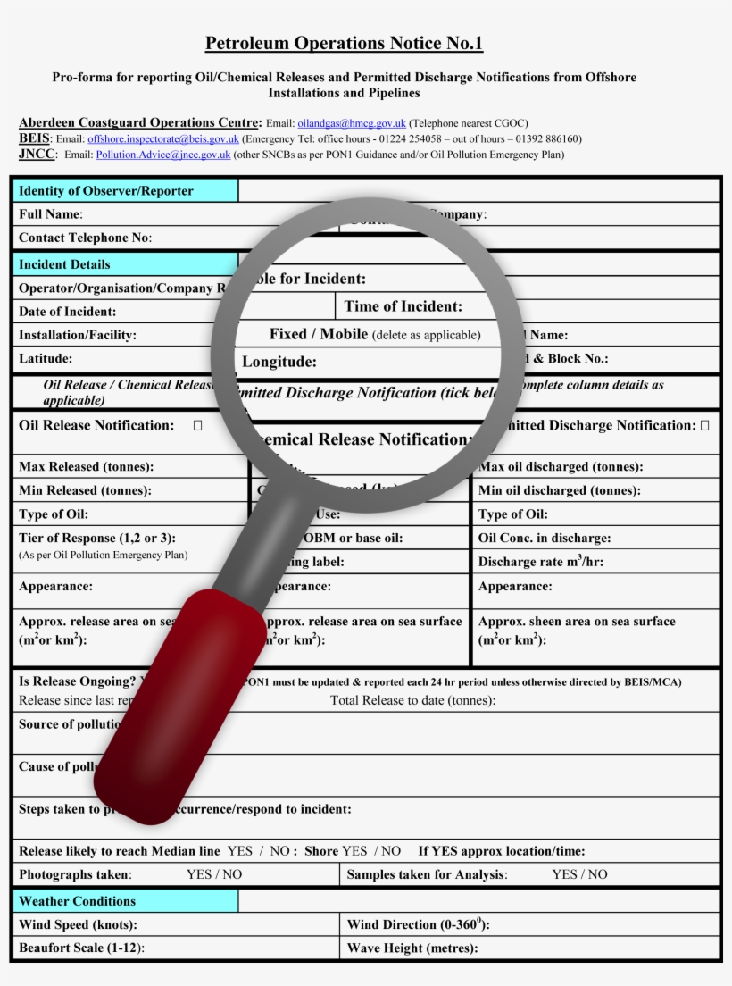 My First Involvement With The Analysis Of Pon1 Records - Pon1, transparent png download