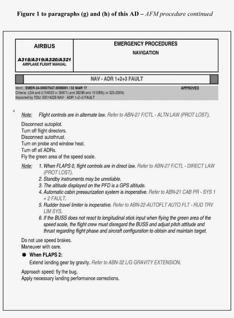 Start Printed Page - Shenzhen, transparent png download