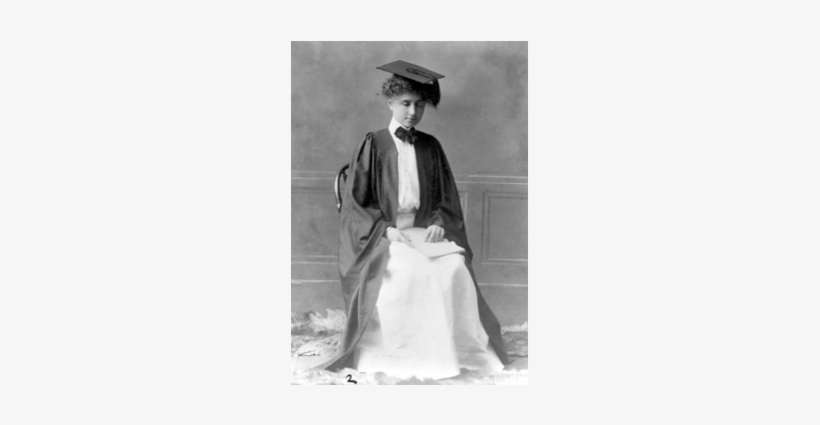 Screen 4 On Flowvella - Helen Keller College, transparent png download