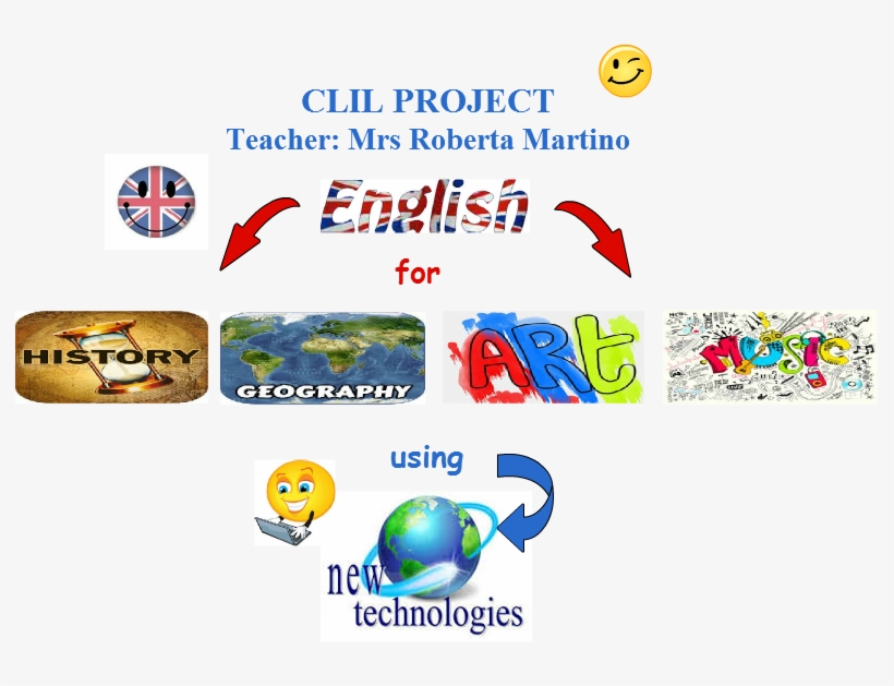 The European Union - Teacher, transparent png download
