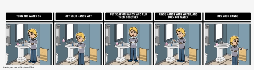 Social Story - Washing Hands - Storie Sociali Lavarsi Le Mani, transparent png download
