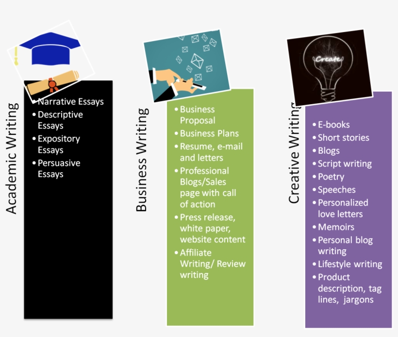 Brochure, transparent png download