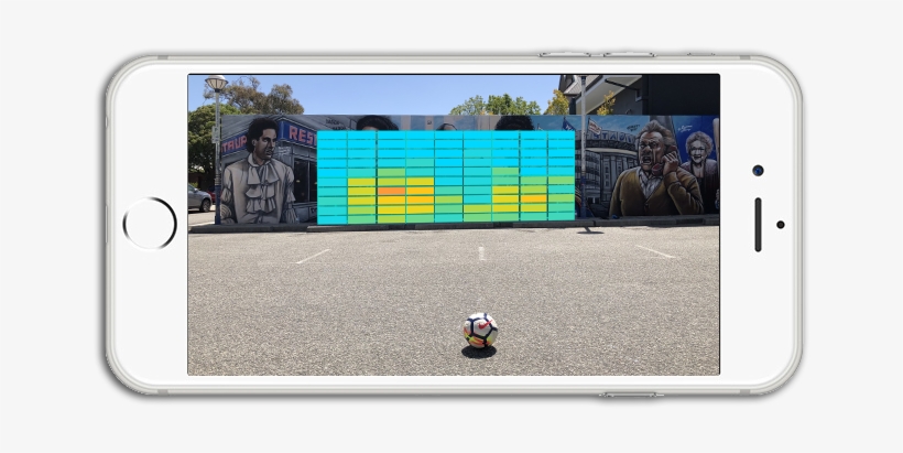 Devices - Practical Shooting, transparent png download