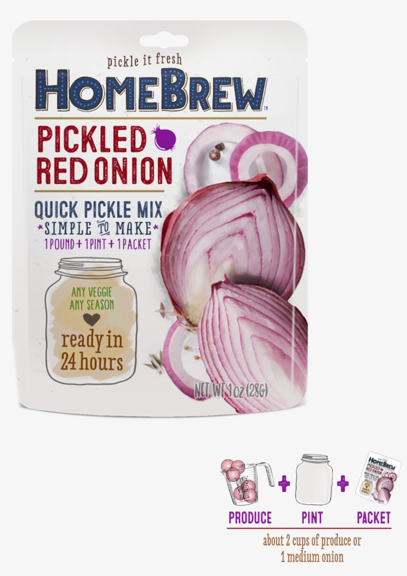 Red Onion, transparent png download