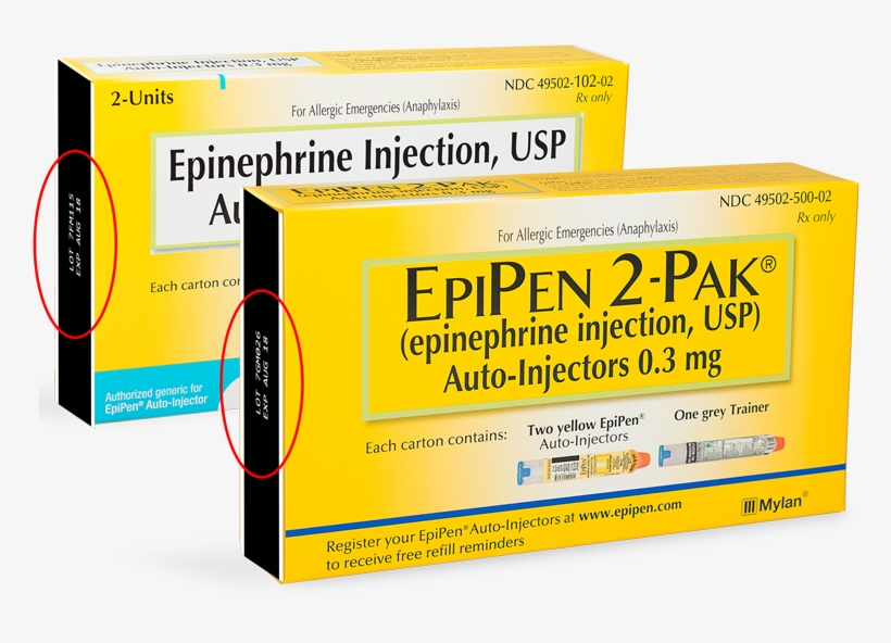 If You Have Any Questions Regarding The Lot Number - Epinephrine Autoinjector, transparent png download