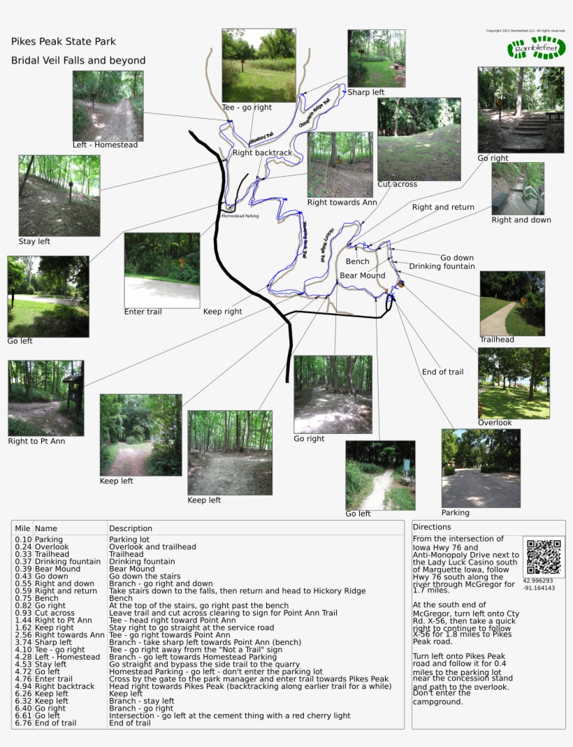 Bridal Veil Falls And Beyond Pikes Peak Iowa Campground Map PNG Image