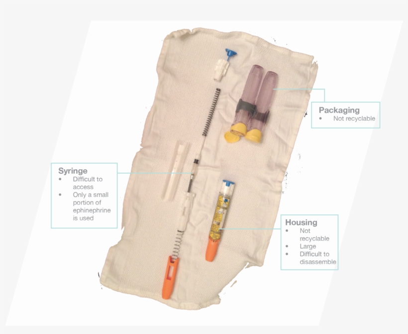 As Part Of My Research, I Took Apart My Own Epipen - Floor Plan, transparent png download