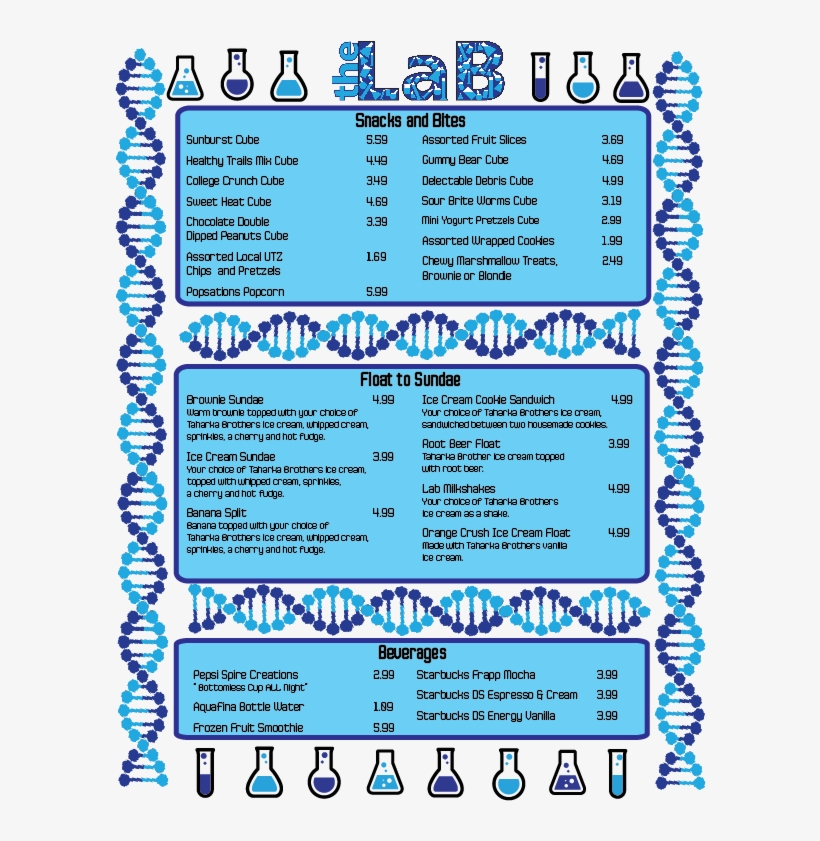 18 Lab Menu - Community, transparent png download