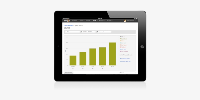 Over 200% Increase In Organic Traffic Within 3 Months - Organic Search, transparent png download