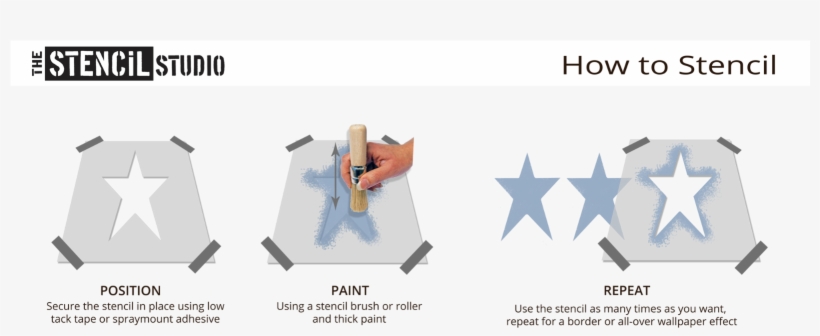 1 Of 3free Shipping Stencil Minis - Stencil, transparent png download