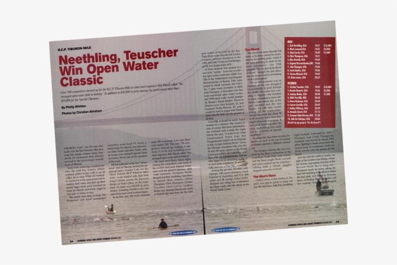 Neethling, Teuscher Win Tiburon Mile, Earn $10,000 - Flyer, transparent png download