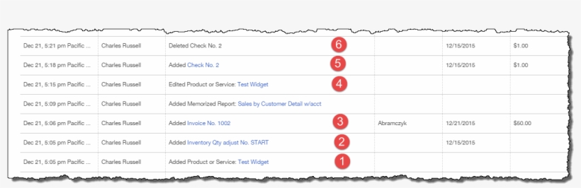 Subscribe - Quickbooks, transparent png download