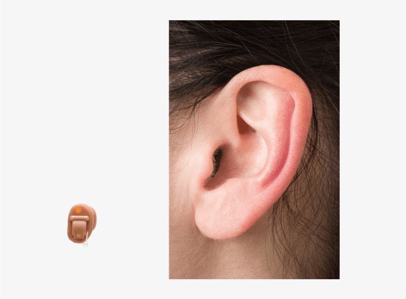 Bte Style Hearing Aids Can Be Used By Just About Everyone - Beltone Iic, transparent png download