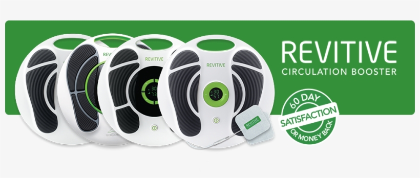 60 Day Money Back Offer - Revitive Advanced Circulation Booster, transparent png download