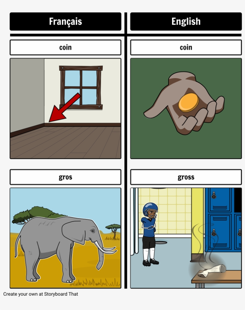 False Cognates - False Cognate, transparent png download