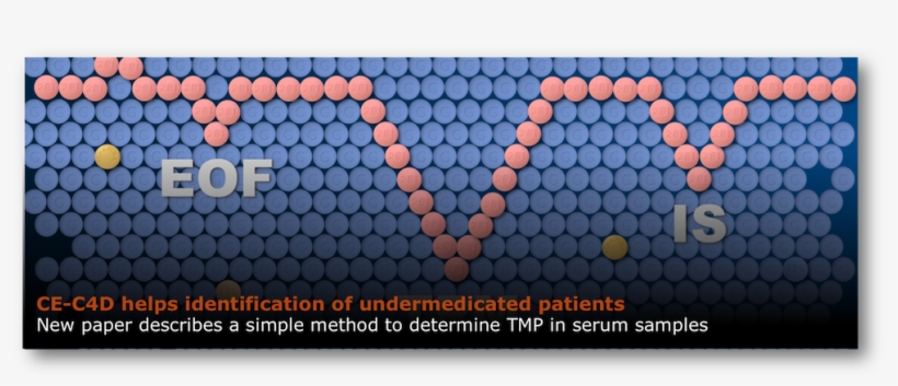 Microanalytical Chemistry Lab - Clemson University, transparent png download