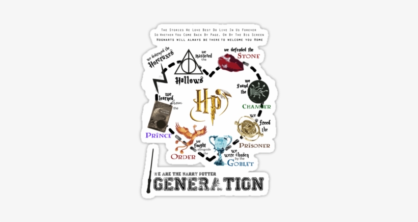 The Seven-book Harry Potter Series, Which Recounts - Qkssew Harry Potter Brush Wizard Wand Make Up Brush, transparent png download