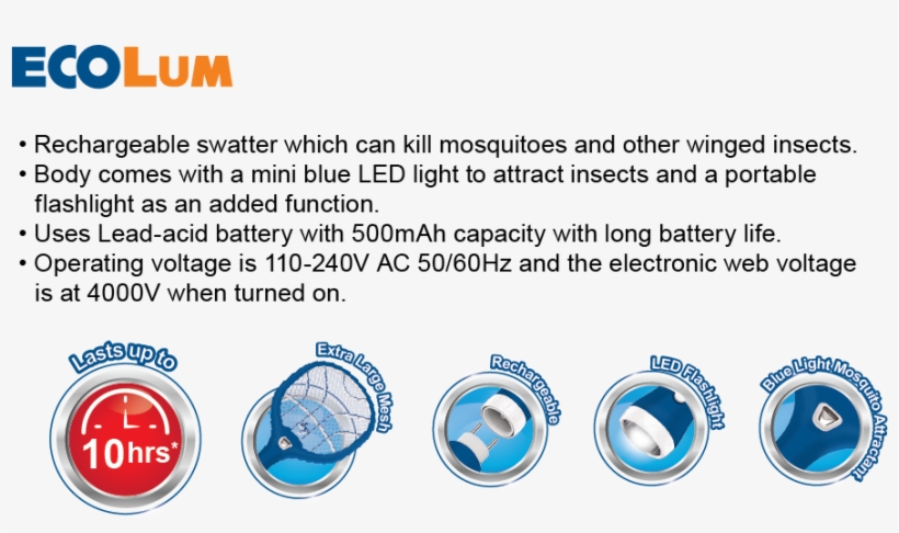 Zap It Multi Function Swatter With Flashlight - Circle, transparent png download