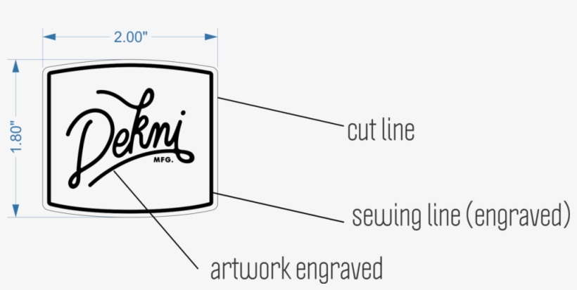 Patch Desing - Diagram, transparent png download