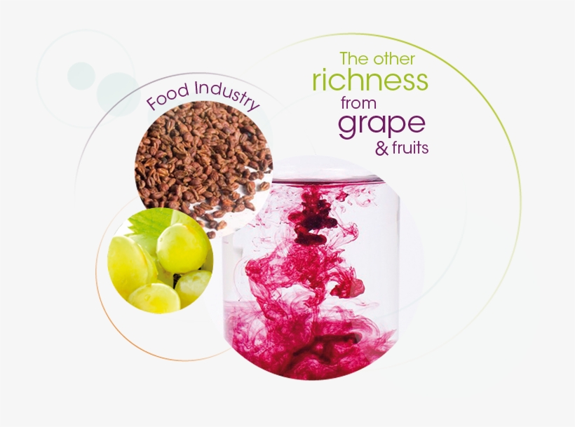 Natural Red Colouring - Food, transparent png download