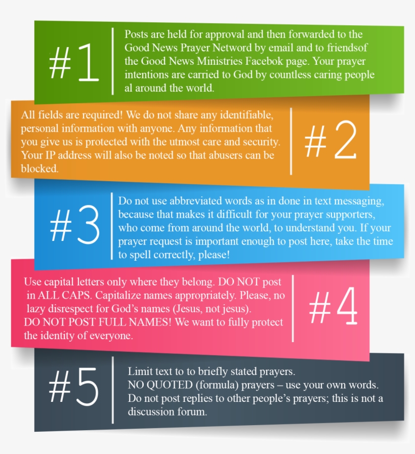 Before You Begin, Please Take A Moment To Review The - Personal Intention Prayer, transparent png download