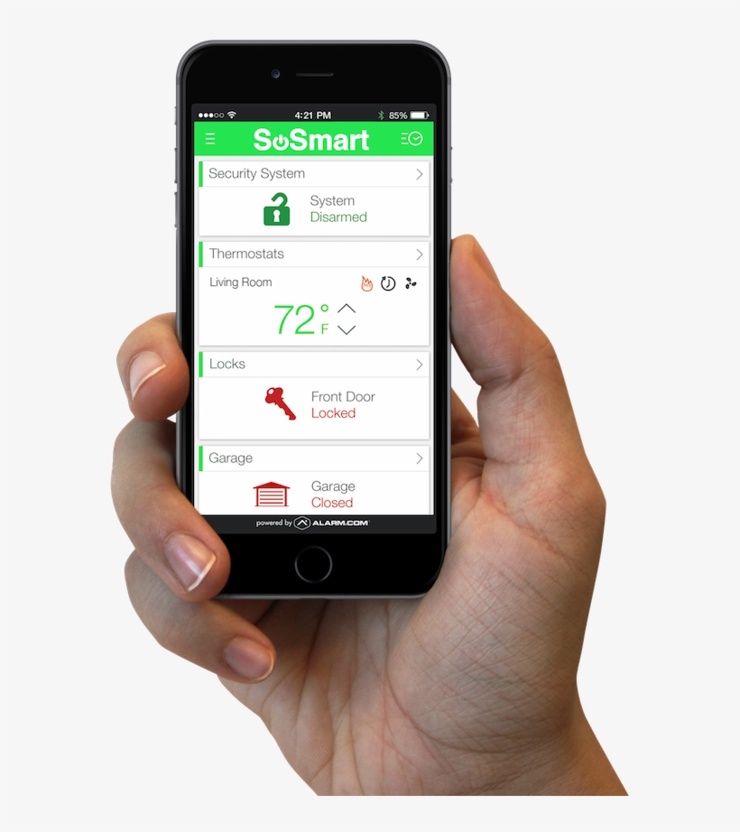 Home Automation, transparent png download